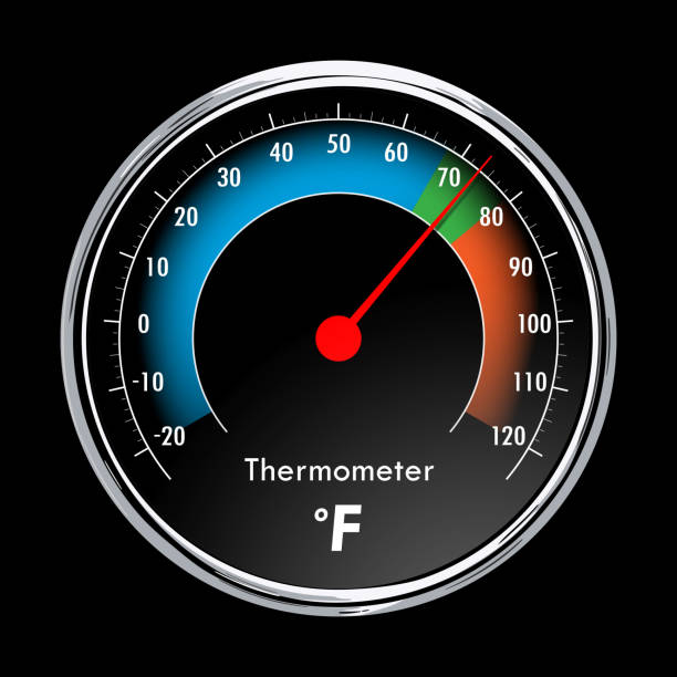 Fahrenheit Units Thermometer Fahrenheit units thermometer. fahrenheit stock illustrations