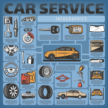 Car service infographics for spare parts and mechanic station. Vector motor oil, brake and speedometer diagnostics, wheel tires change or balance and automobile accumulator charge or car wash