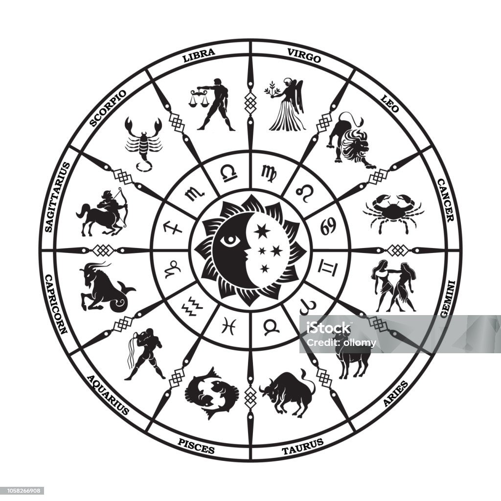 Rond horoscope noir sur fond blanc. Cercle des signes du zodiaque. Vector - clipart vectoriel de Signes du Zodiaque libre de droits
