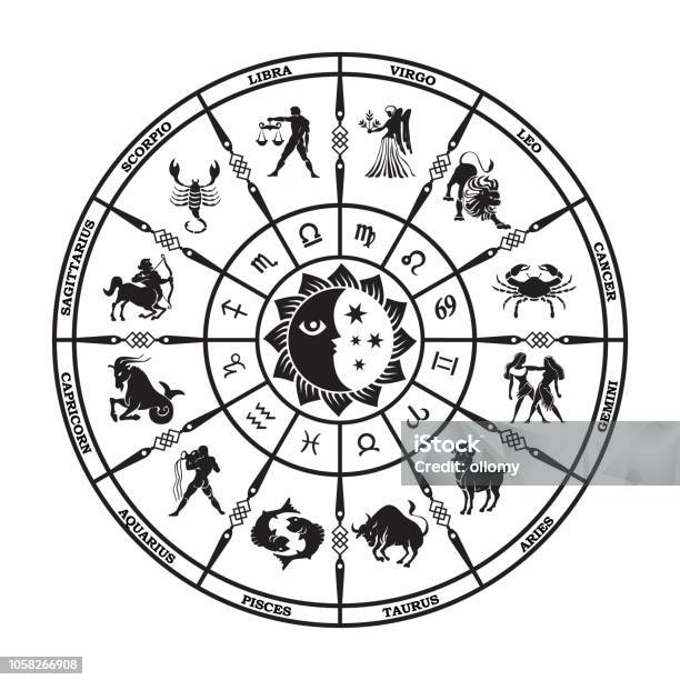 Rond Horoscope Noir Sur Fond Blanc Cercle Des Signes Du Zodiaque Vector Vecteurs libres de droits et plus d'images vectorielles de Signes du Zodiaque