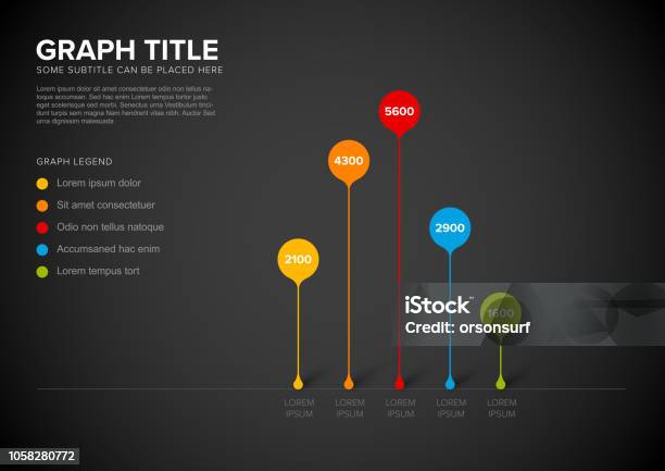 Vector Column Vertical Graph Template Stock Illustration - Download ...