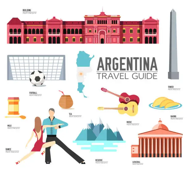 Vector illustration of Country Argentina travel vacation guide of goods, places and features. Set of architecture, fashion, people, items or nature background concept. Infographic template design for web and mobile