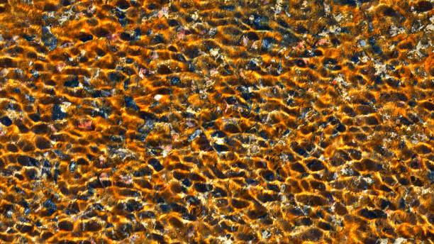 istock Water ripple texture with orange sand background 1058408598