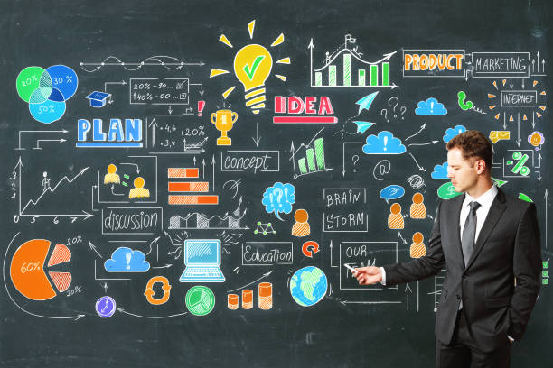 istock Plan, startup and finance concept 1058497960