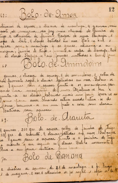 istock Pages of an old hand written notebook 1058507380