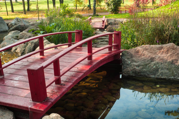 istock park in japanese style with red bridge 1058527006