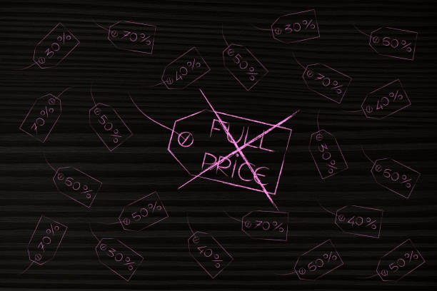 buying items during sales only: Full Price tag crossed out surrounded by reduction tags