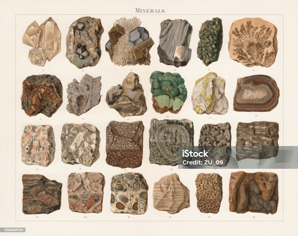Minerals and stones, lithograph, published in 1897 Minerals and stones: 1) Freestanding crystal group of a quartz (Herkimer County, New York State, USA); 2) Cobaltite with ingrown crystals (Tunaberg, Sweden); 3) Grown crystals (veining grading) of galena and siderite (Heudorf, Lower Saxony, Germany); 4) Stibnite antimonite (Arnsberg, North Rhine-Westphalia, Germany); 5) Green diopside (Arnedal, Norway); 6) Manganese-oxyd dendrites (Solnhofen, Germany); 7) Grown crystals (Buffaure, Fassa Valley, Italy); 8) Knitted structure of silver ore (Potosi Bolivia); 9) Plated structure of gold ore (Transylvania, Romania); 10) Grape structure of malachite (Karpinsk, Russia); 11) Sulfur, trapped in plaster (Weenzen, Niedersachsen, Germany); 12) Polished agate (Oberstein, Thuringia, Germany); 13) Grainy structure of granite (Baveno, Italy); 14) Porphyry structure of granite porphyry; 15) Semi-polished structure of porphyrite (Jabal ad Dukhan, Bahrain); 16) Spherulitic structure in grainy stone of a ball diorite, semi-polished (Corsica, France); 17) Spherulitic structure in glassy stone of a obsidian, semi-polished (Lipari, Sicily, Italy); 18) Almond stone structure of melaphyre (Ilfeld, Thuringia, Germany); 19) Gneiss; 20) Breccia, debris agate, semi-polished; 21) Conglomerate, pudding stone, semi-polished (England); 22) Banded structure of plaster (Ilfeld); 23) Oolith, semi-polished (Staßfurt, Saxony-Anhalt, Germany); 24) Surface of lava (Hawaii). Lithograph, published in 1897. Mineral stock illustration