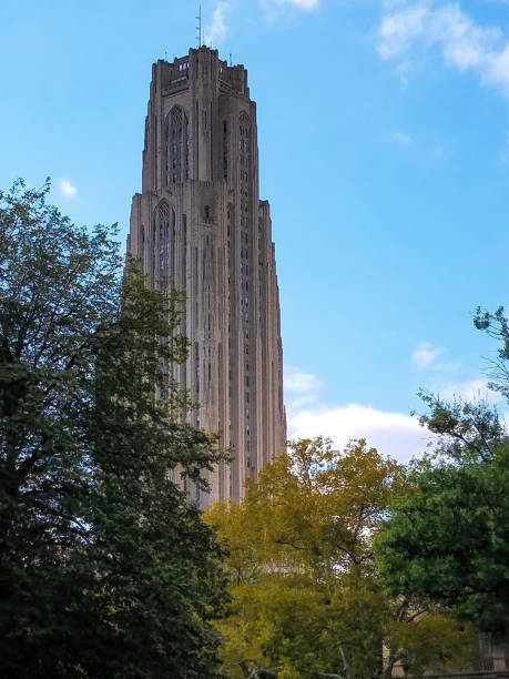 istock Cathedral of Learning, Pittsburgh, PA 1058577994