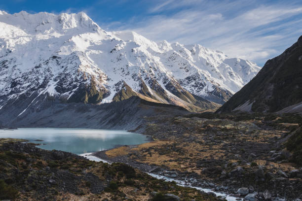 istock on the way to Mt Cook 1058632808