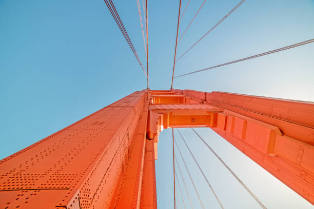 istock Golden Gate Bridge San Francisco California 1058649470