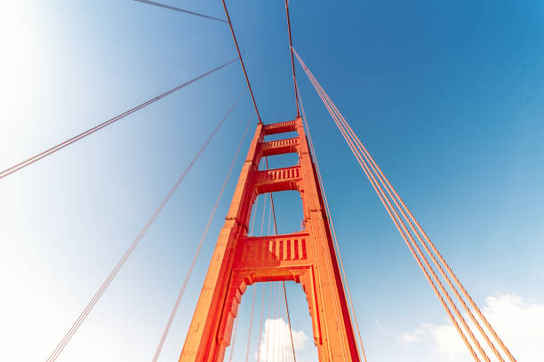 istock Golden Gate Bridge San Francisco California 1058650714