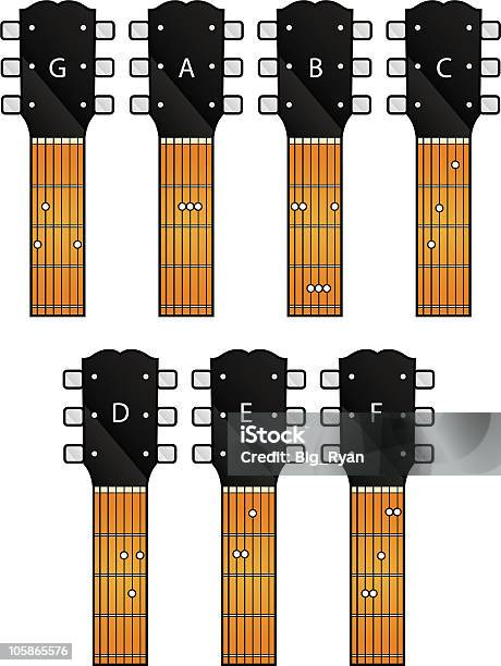 Guitar Cord Zugreifen Stock Vektor Art und mehr Bilder von Akkord - Akkord, Gitarre, Griffbrett