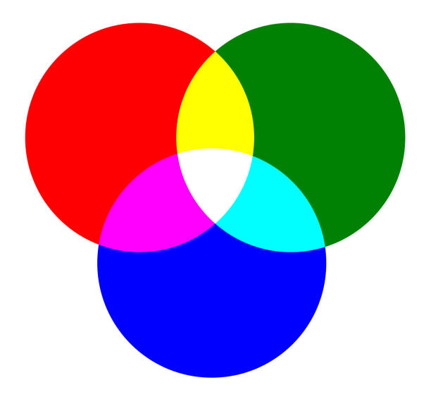 istock primary colors of red, green, blue and mixing color on white background 1058733592