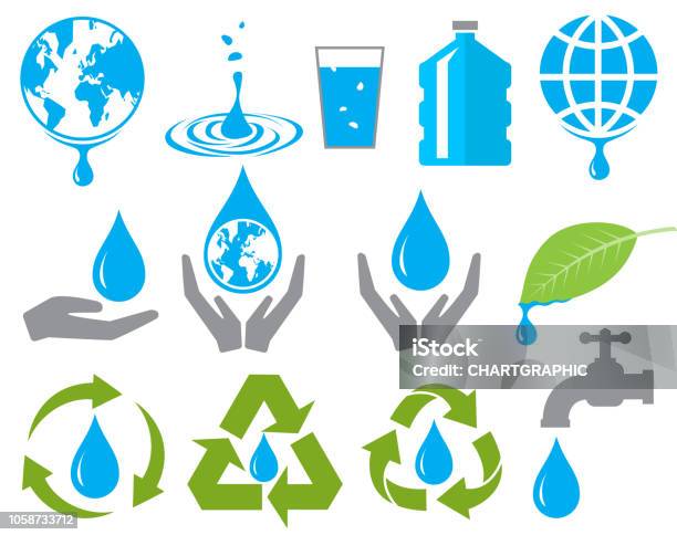 Save Water Simble Save Water Sign Symbol Set Stock Illustration - Download Image Now ...