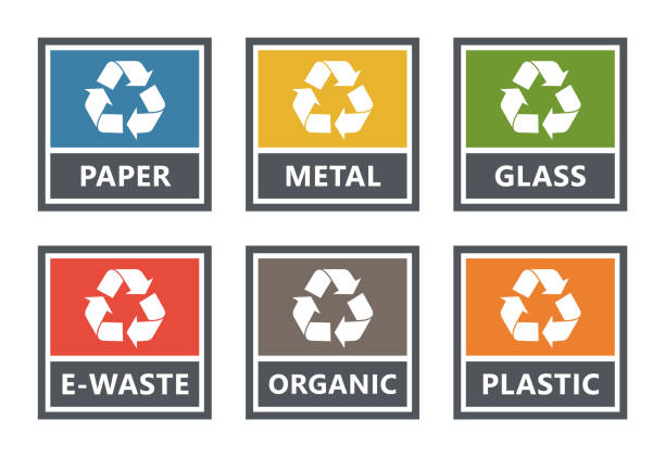 waste sorting labels set, waste managment for recycling Waste management labels set, waste sorting for recycling utilize stock illustrations
