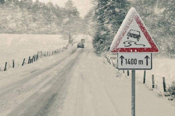 istock Winter Driving - Snowy Road with Warning Sign 1058785756