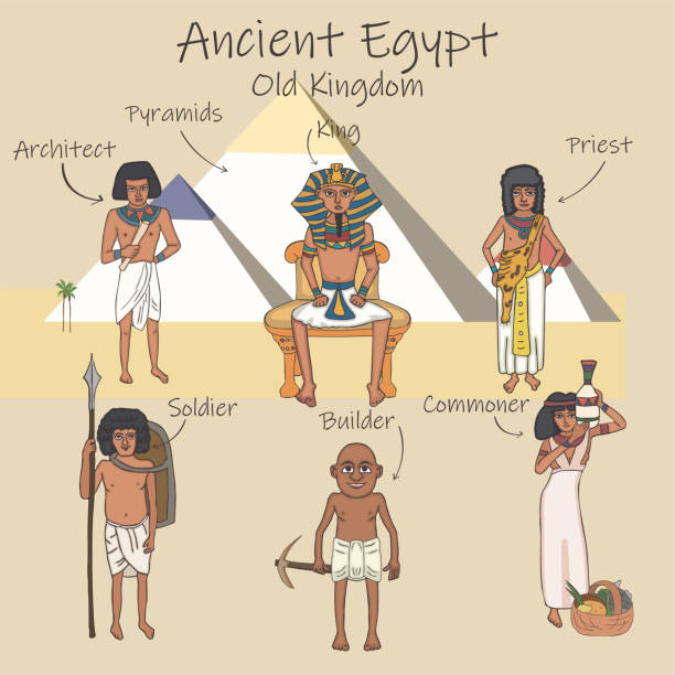 egipski zestaw kreskówek starego królestwa - ancient civilization people time visual art stock illustrations