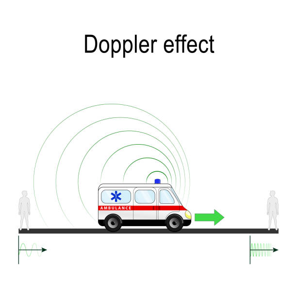 illustrazioni stock, clip art, cartoni animati e icone di tendenza di esempio di effetto doppler sirena ambulanza. - doppler effect