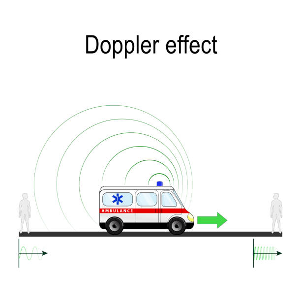 ドップラー効果例救急車のサイレン。 - physical description illustrations点のイラスト素材／クリップアート素材／マンガ素材／アイコン素材