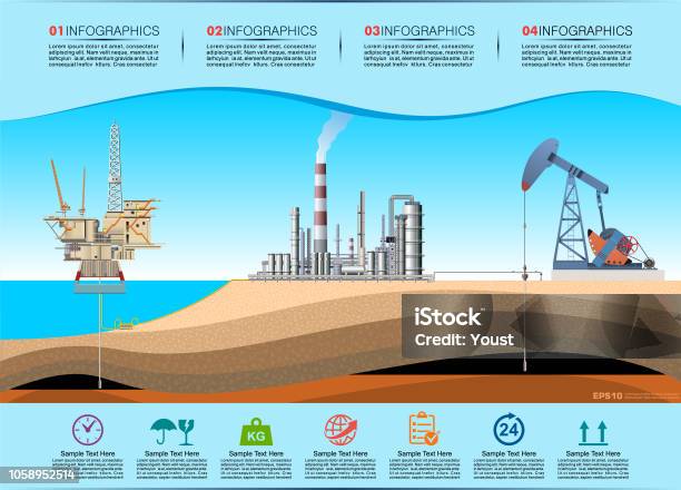 Pump Jack Drilling Rig And Refinery Infographic Oil And Gas Production Stock Illustration - Download Image Now