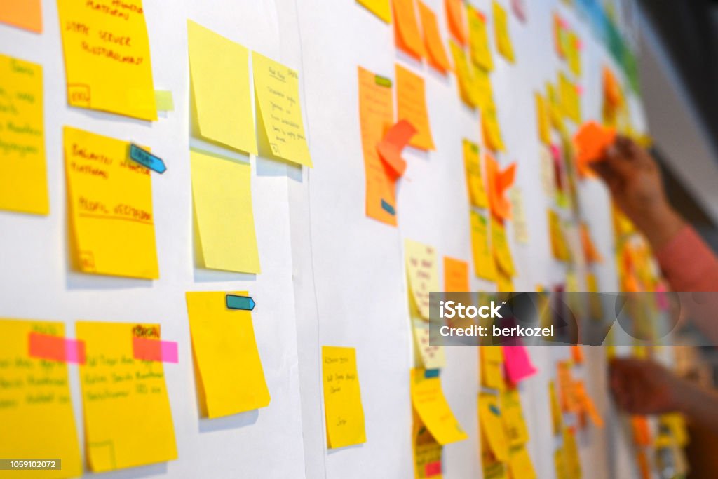 Kanban Board, is one of the prerequisites of agile working methodology. Kanban Board, is one of the prerequisites of agile working methodology. Many software companies are adopting agile methodology nowadays. This picture is taken on 10/14/2018 in Istanbul Turkey Adhesive Note Stock Photo