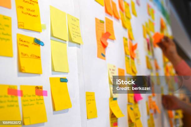 Kanban Board Is One Of The Prerequisites Of Agile Working Methodology Stock Photo - Download Image Now