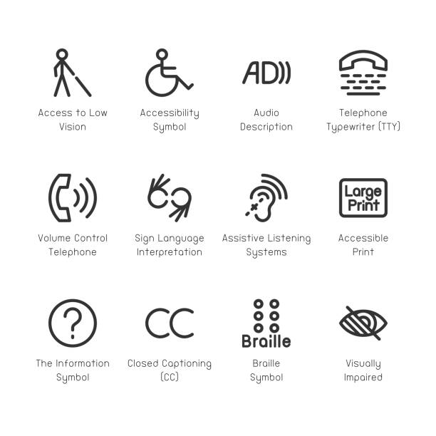 illustrazioni stock, clip art, cartoni animati e icone di tendenza di icone di accessibilità disabilitate - serie line - accessibility sign disabled sign symbol