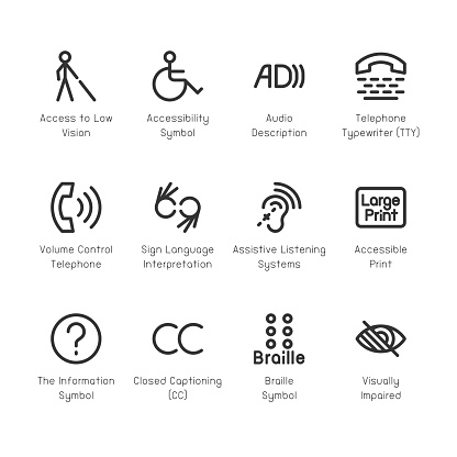 Disabled Accessibility Icons Line Series Vector EPS File.