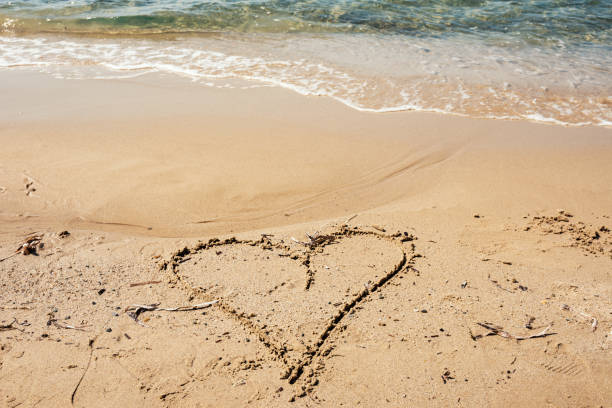 istock Heart Shape Drawn In Sand With Splashing Waves On Hot Summer Day 1059127788
