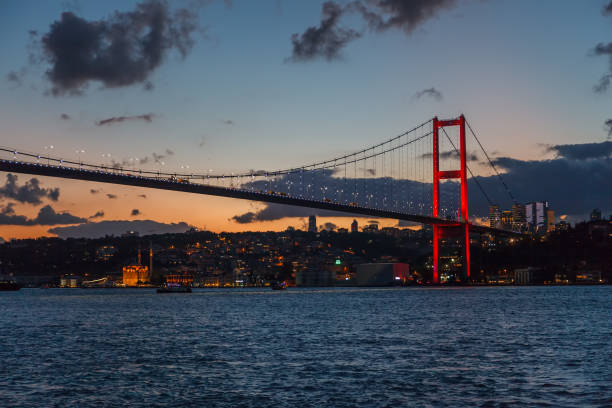 istock 15 July Martyrs - Bosphorus bridge at sunset 1059162964