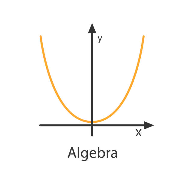 координация системы с иконкой параболы - symmetry axis stock illustrations