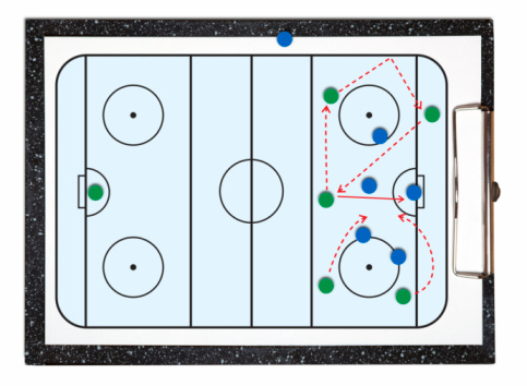 Ice Hockey attacking strategy 