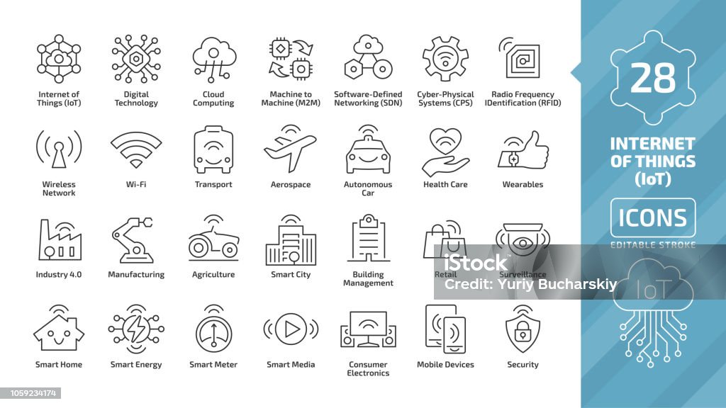 Vector editable stroke line internet of things icon set with wireless network and cloud computing digital IoT technology. Smart home, city, M2M, industry 4.0, healthcare, business thin outline sign. Icon Symbol stock vector