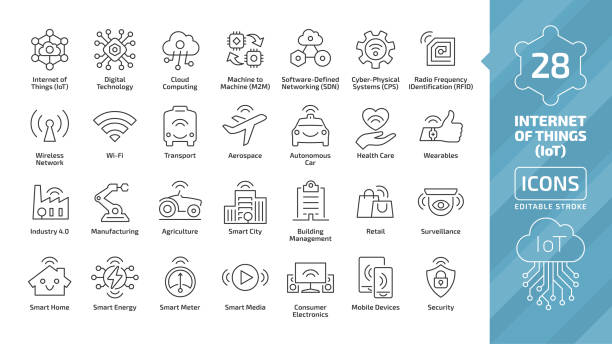 Vector editable stroke line internet of things icon set with wireless network and cloud computing digital IoT technology. Smart home, city, M2M, industry 4.0, healthcare, business thin outline sign. vector art illustration