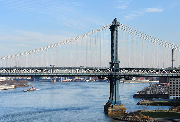 istock Manhattan Bridge and East River 105933841