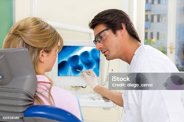 Male Dentist Showing Young Woman The Xray Of Teeth Stock Photo - Download Image Now