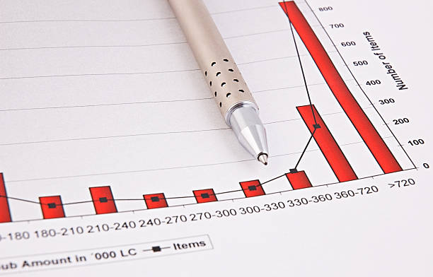 istock Fountain pen and  Business charts 105950481