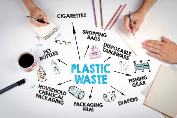 istock Plastic waste concept. Waste collection and recycling 1059583864