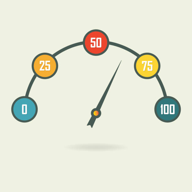 istock Speedometer icon or sign with arrow. Info graphic gauge element. Colorful vector illustration. 1059596174