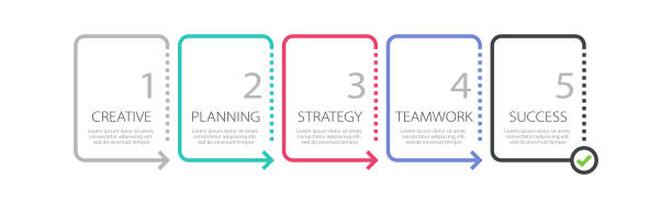 Thin line infographic template with 5 steps. Modern business concept infographics with options for brochure, diagram, workflow, timeline Thin line infographic template with 5 steps. Modern business concept infographics with options for brochure, diagram, workflow, timeline. Vector EPS 10 square cropped stock illustrations