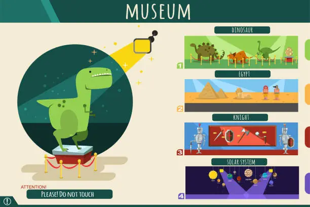 Vector illustration of Museum interior with exhibits of prehistoric dinosaurs, knight armor and steel arms, ancient Egypt and pyramids, and exposition of the solar system. Vector cartoon flat infographics.