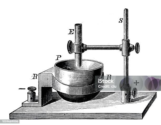 Decomposition Of Metal Salts By Electric Current Stock Illustration - Download Image Now - 19th Century, 2018, Antique