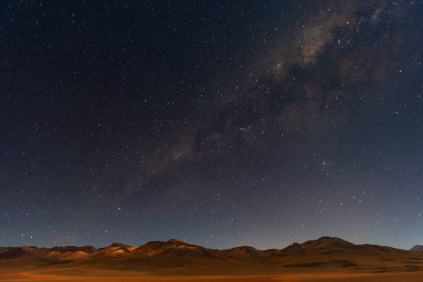 istock Milky Way in the Andes Mountains 1059713866