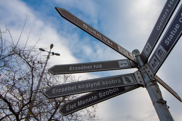 istock Confusing chaos - Signposts in all directions - Travel to Budapest, Hungary 1059748410