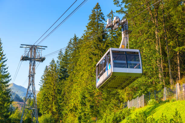 istock Close-up cabin funicular to Kasprowy Wierch, Poland 1059835178