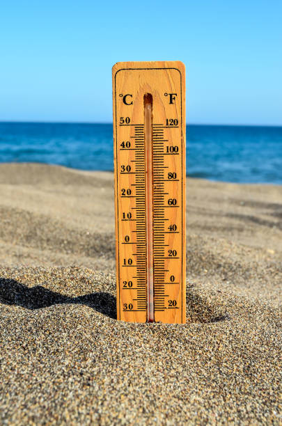 istock Thermometer on the Sand Beach 1059978530