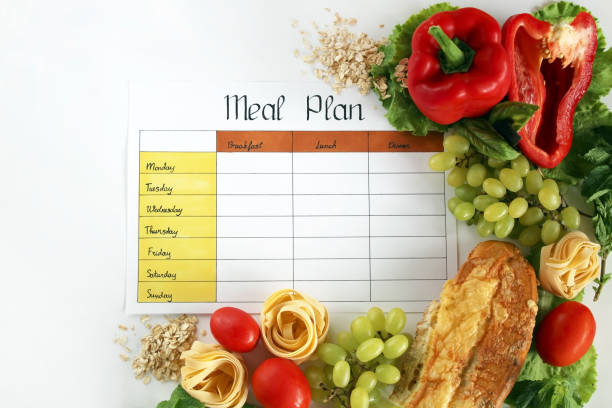 istock A meal plan for a week on a white table among products for cooking - pastas, basil, vegetables, cereals and spices. Concept healthy eating, dieting, slimming and weigh loss concept, top view, flat lay 1060153728