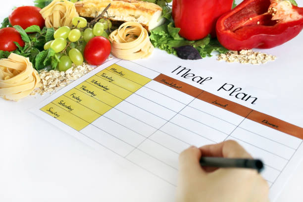 istock A meal plan for a week on a white table among products for cooking - pastas, basil, vegetables, cereals and spices. Woman writing vegan menu plan for week. Concept healthy eating, dieting, 1060154346