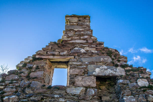 istock Arichonan Clearing Village in Argyll, Scotland 1060207348